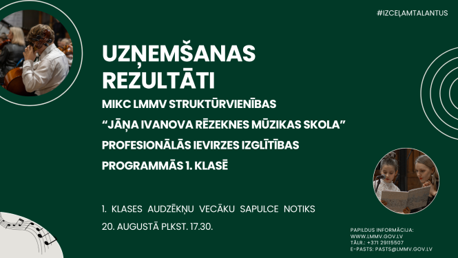 Uzņemšana 2025