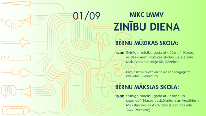 Zinību diena 2025