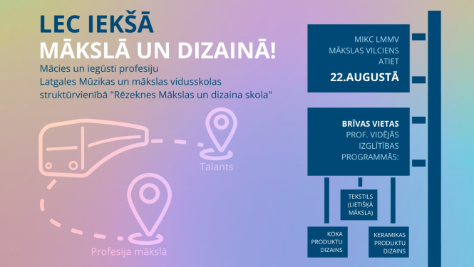 Papilduzņemšana mākslā 22.08.2024.