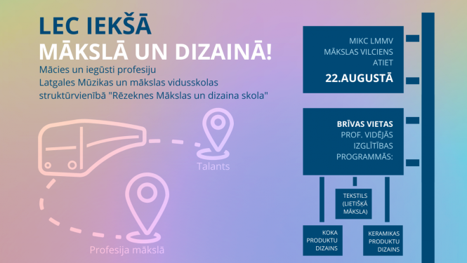 Papilduzņemšana mākslā 22.08.2024.