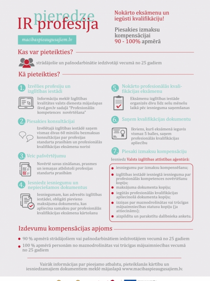 Ir pieredze - ir profesija